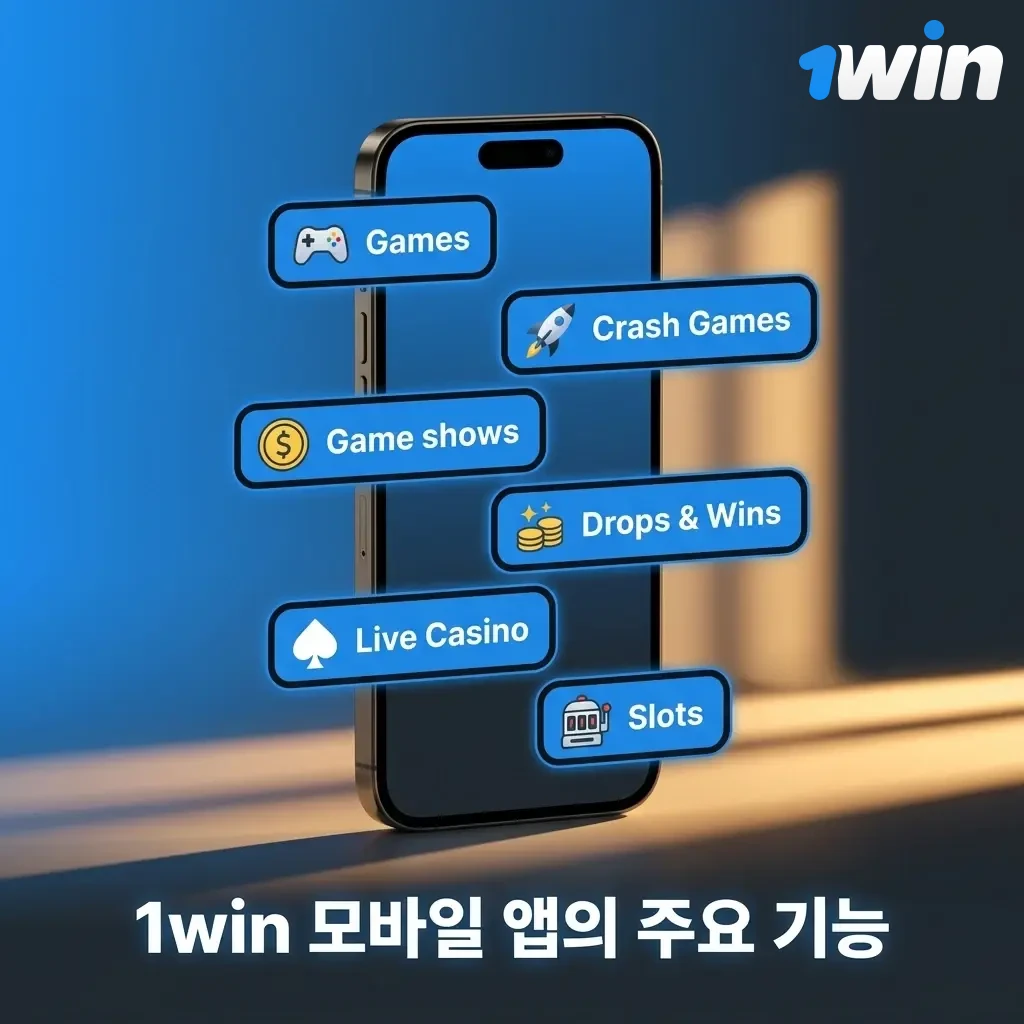 1win 모바일 앱 주요 기능: 한국어 지원, 원화 결제, 500% 보너스, 슬롯, 라이브 베팅, 빠른 입출금